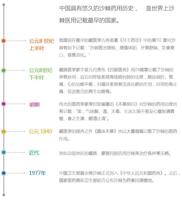 沙棘講堂z1.jpg