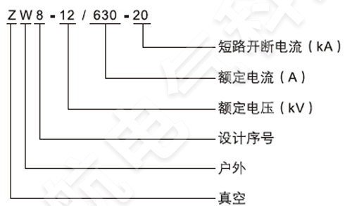 ZW8-12/630-20戶外高壓真空斷路器型號(hào)含義