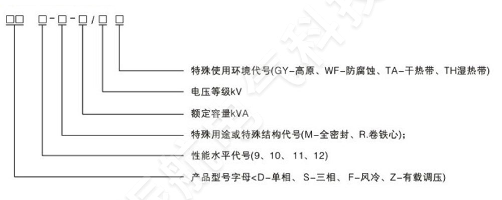 S11系列10kV油浸式電力變壓器詳情1.jpg